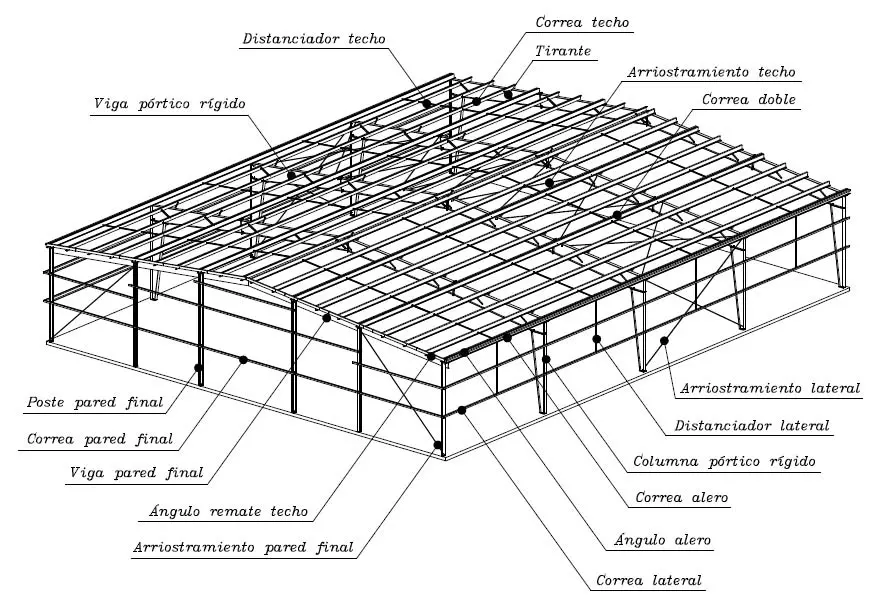 planos-de-estructuras